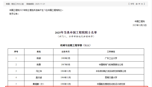 比亚迪集团首席科学家廉玉波当选中国工程院院士