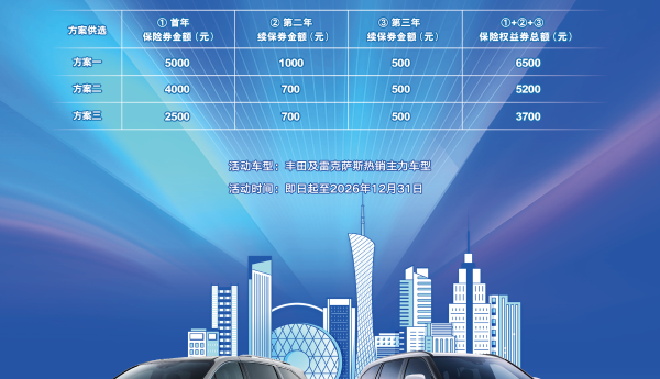 丰田租赁“全周期”服务上新，附加保险权益，主打用车无忧！