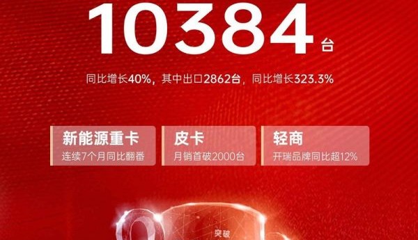 月销破万！奇瑞商用车驶入规模化高质量发展快车道