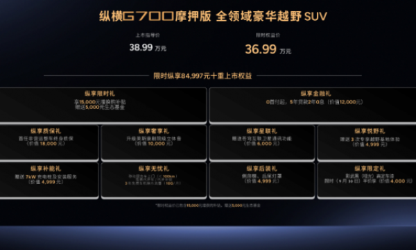 赴摩押，越巅峰｜纵横G700摩押版正式上市，以36.99万元致敬全球越野传奇